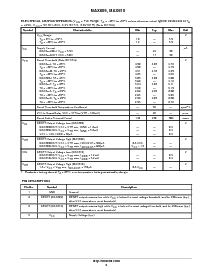 浏览型号MAX810MTR的Datasheet PDF文件第3页