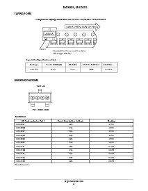 浏览型号MAX810LTR的Datasheet PDF文件第6页