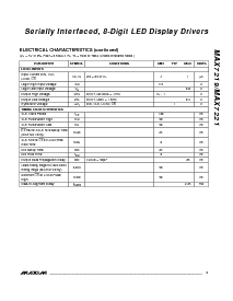 浏览型号MAX7221CWG的Datasheet PDF文件第3页