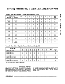 浏览型号MAX7221的Datasheet PDF文件第9页