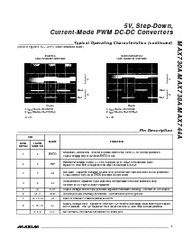 ͺ[name]Datasheet PDFļ7ҳ