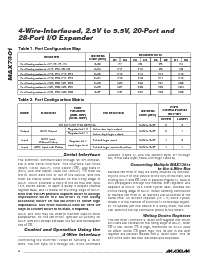 浏览型号MAX7301的Datasheet PDF文件第6页