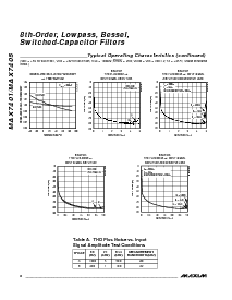 ͺ[name]Datasheet PDFļ6ҳ