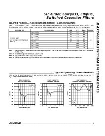 浏览型号MAX7408的Datasheet PDF文件第5页