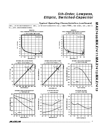 浏览型号MAX7408的Datasheet PDF文件第7页