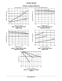 ͺ[name]Datasheet PDFļ7ҳ