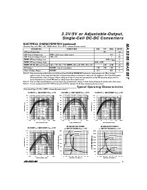 浏览型号MAX866EUA的Datasheet PDF文件第3页