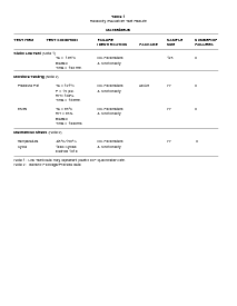 ͺ[name]Datasheet PDFļ5ҳ