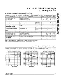 ͺ[name]Datasheet PDFļ3ҳ