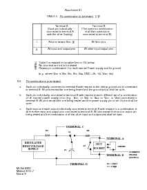 浏览型号MAX8560的Datasheet PDF文件第6页