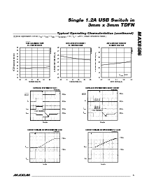 浏览型号MAX8586ETA的Datasheet PDF文件第5页