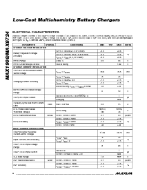 ͺ[name]Datasheet PDFļ6ҳ