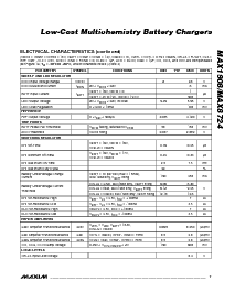 ͺ[name]Datasheet PDFļ7ҳ