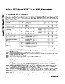 浏览型号MAX9169-MAX9170的Datasheet PDF文件第4页