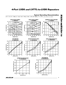 浏览型号MAX9169-MAX9170的Datasheet PDF文件第5页