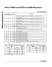 浏览型号MAX9169-MAX9170的Datasheet PDF文件第6页