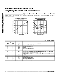 浏览型号MAX9177ETB的Datasheet PDF文件第8页