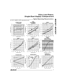 浏览型号MAX921CPA的Datasheet PDF文件第5页