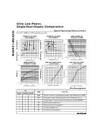 浏览型号MAX921CPA的Datasheet PDF文件第6页