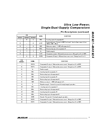 浏览型号MAX923MJA的Datasheet PDF文件第7页