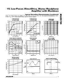 浏览型号MAX9725DEC的Datasheet PDF文件第5页