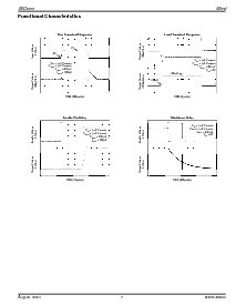 ͺ[name]Datasheet PDFļ7ҳ