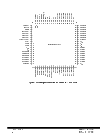 浏览型号MC68HC11K0MFN4的Datasheet PDF文件第6页