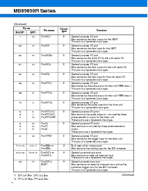 浏览型号MB89P857的Datasheet PDF文件第8页