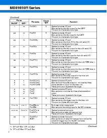 ͺ[name]Datasheet PDFļ8ҳ