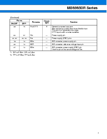 ͺ[name]Datasheet PDFļ9ҳ