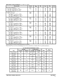 ͺ[name]Datasheet PDFļ3ҳ