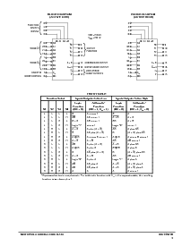 ͺ[name]Datasheet PDFļ5ҳ