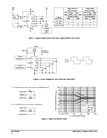 浏览型号MC14583BCP的Datasheet PDF文件第4页