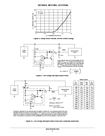 浏览型号MC34064P-5RAG的Datasheet PDF文件第4页