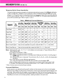 浏览型号MBM29F016A-90PFTN的Datasheet PDF文件第12页