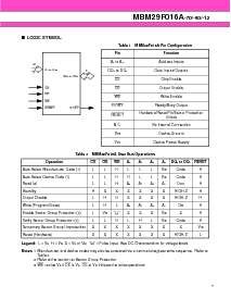 浏览型号MBM29F016A-90PFTN的Datasheet PDF文件第7页