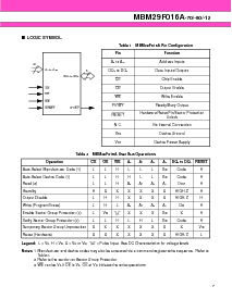 ͺ[name]Datasheet PDFļ7ҳ