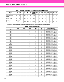 浏览型号MBM29F016A-90PFTN的Datasheet PDF文件第10页