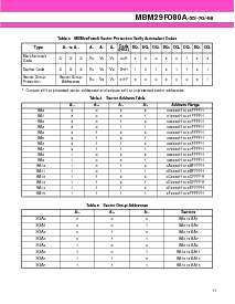 浏览型号MBM29F080A-55的Datasheet PDF文件第11页