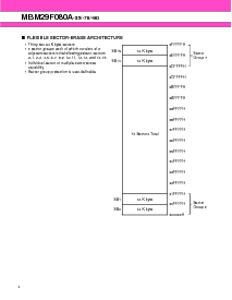 浏览型号MBM29F080A-55的Datasheet PDF文件第4页