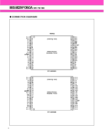 浏览型号MBM29F080A-55的Datasheet PDF文件第6页