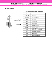 浏览型号MBM29F800BA-90PFTN的Datasheet PDF文件第7页