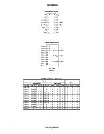 浏览型号MC14585BCP的Datasheet PDF文件第2页