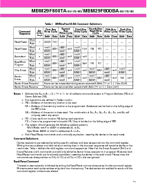 浏览型号MBM29F800TA-70PF的Datasheet PDF文件第15页