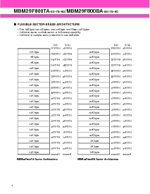 浏览型号MBM29F800TA-70PF的Datasheet PDF文件第4页