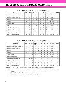 浏览型号MBM29F800TA-70PF的Datasheet PDF文件第8页