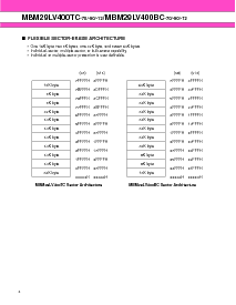 浏览型号MBM29LV400BC-90PBT的Datasheet PDF文件第4页