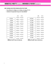 ͺ[name]Datasheet PDFļ4ҳ