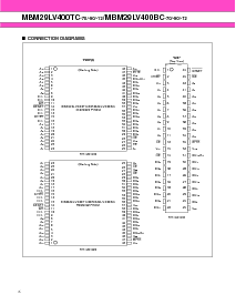 浏览型号MBM29LV400BC-90PBT的Datasheet PDF文件第6页