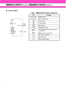 浏览型号MBM29LV400BC-90PBT的Datasheet PDF文件第8页